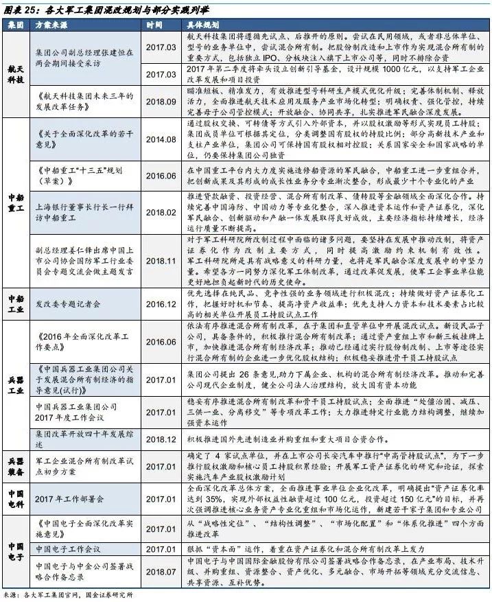 BIM产品优势 第207页