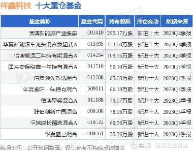 今晚三中三号码包中澳门,科学分析严谨解释_融元境95.453