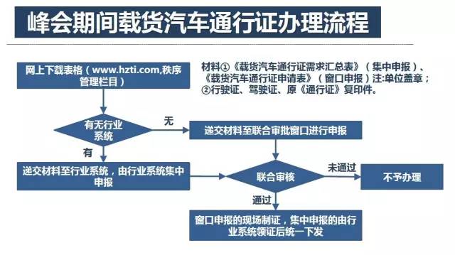 内部4肖4码,快速解答方案实践_按需版49.941
