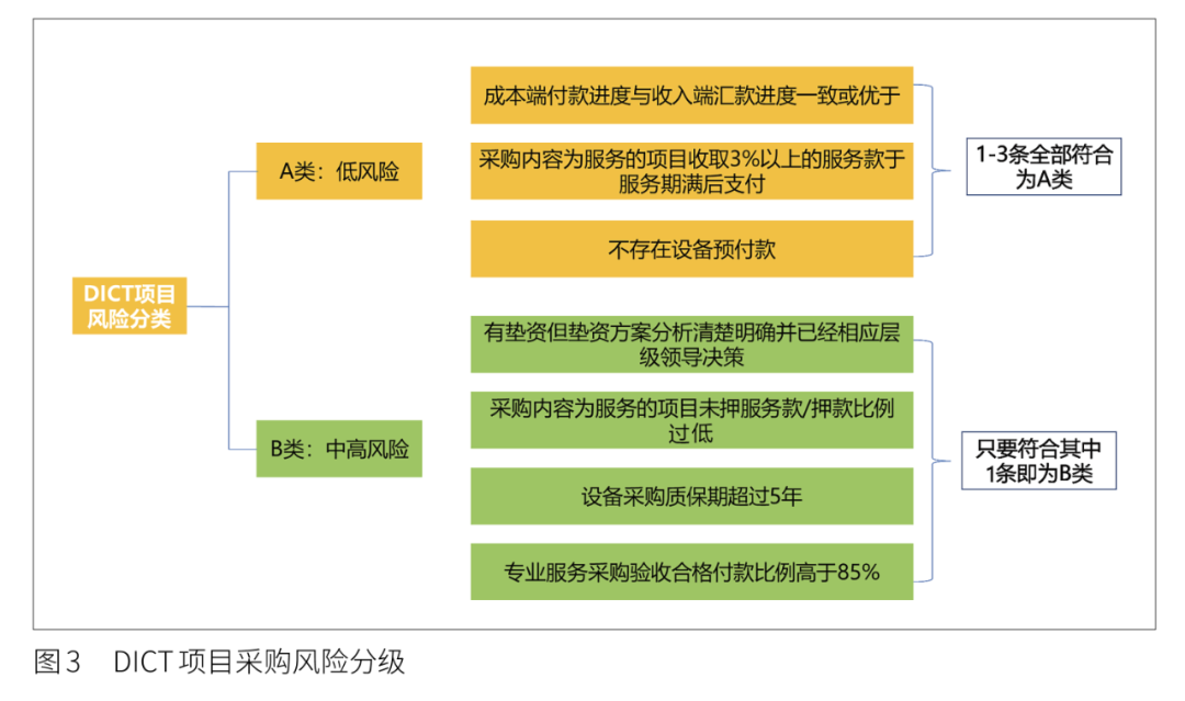 天天开好彩资料大全,机制评估方案_亲和版7.102