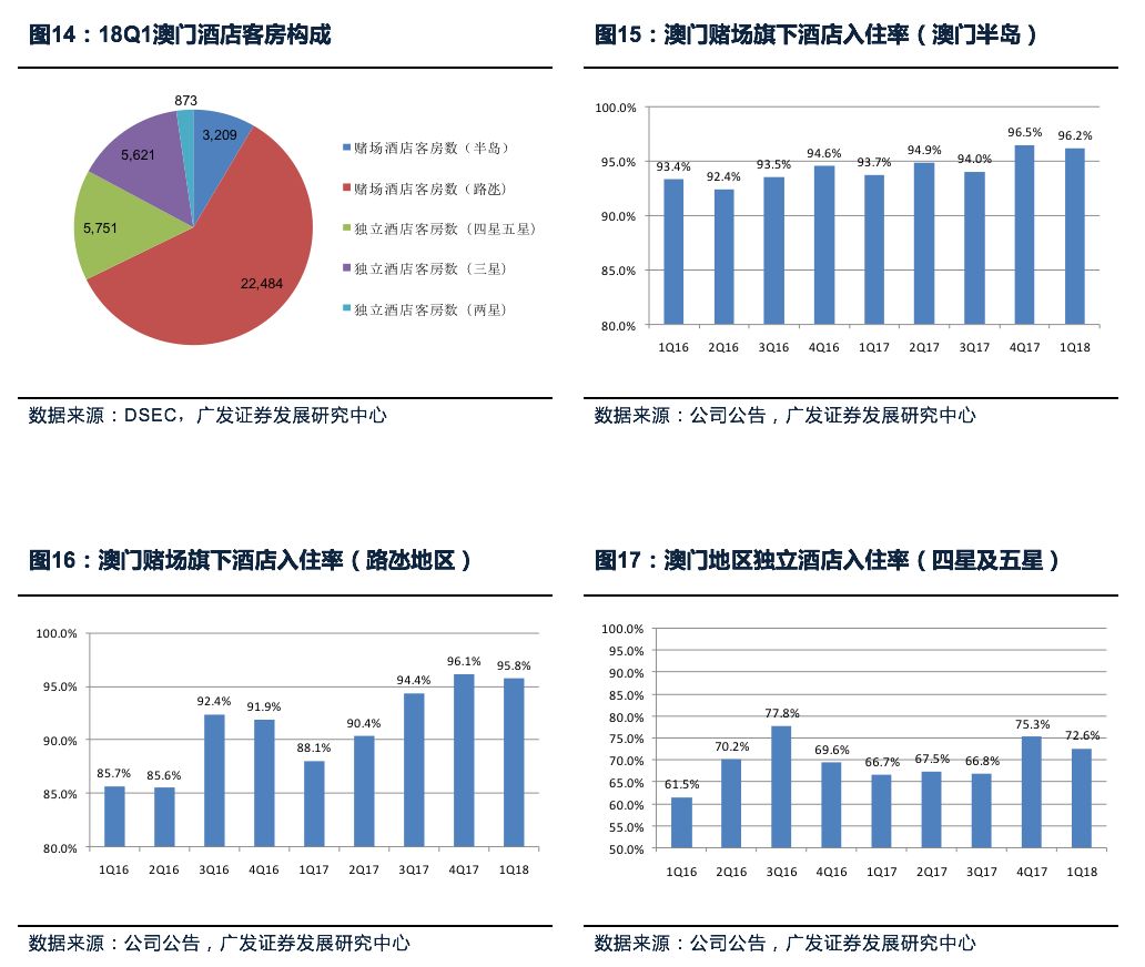 广东八二站82187,策略规划_多功能版97.311