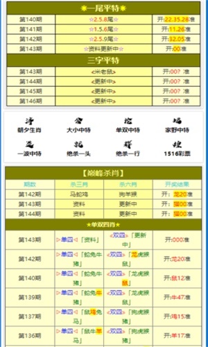 最准一码一肖100%噢,实时分析处理_云端版39.504
