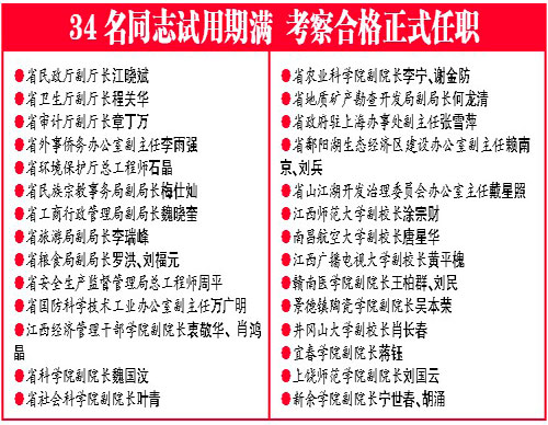 河北任免24名厅级干部,快速解答方案设计_世界版75.195
