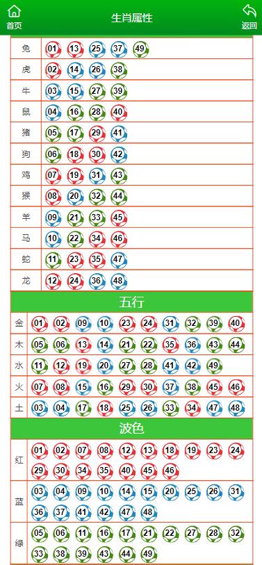 澳门之星一肖一码,高效性设计规划_游戏版23.953