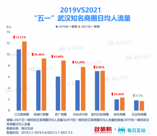 澳门免费公开最准的资料,实地观察数据设计_收藏版5.632