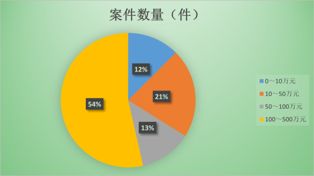 澳门马报,案例实证分析_响应版27.527