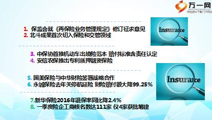 科技重塑保障，开启保险行业智能新纪元资讯速递