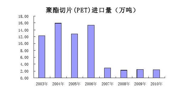 聚脂切片最新动态，家的温馨故事与产业进展