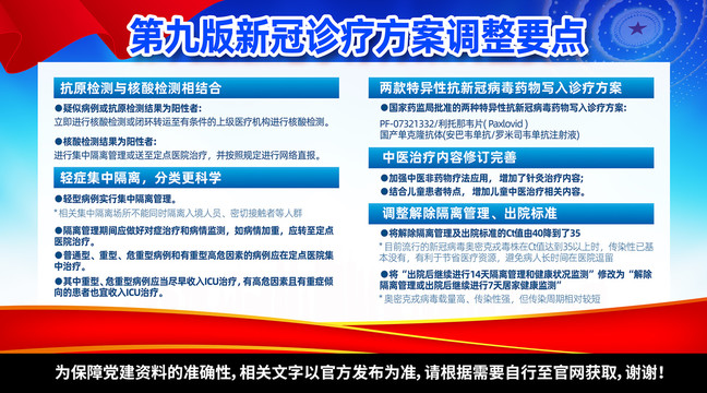 最新文章 第108页