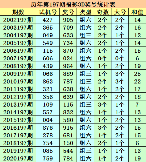 揭秘前沿科技魅力，全新体验尽在3D包和值价格表，掌握未来科技趋势的钥匙