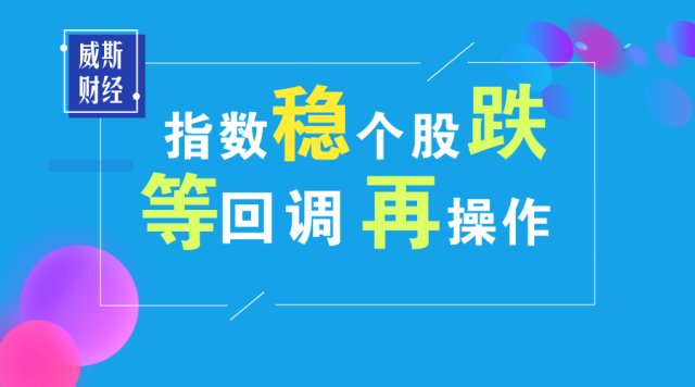 今日财经最新消息行情
