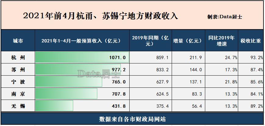 最新税收入库预算层级下的独特小巷宝藏揭秘