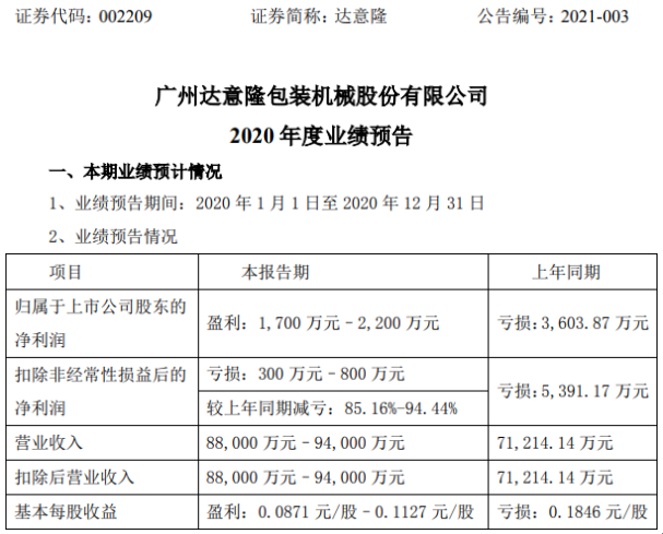 达意隆最新消息揭秘，自然美景探险之旅，探寻内心平和宁静之道