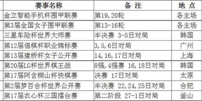 国际赛事最新赛程，速度与激情的时代盛宴