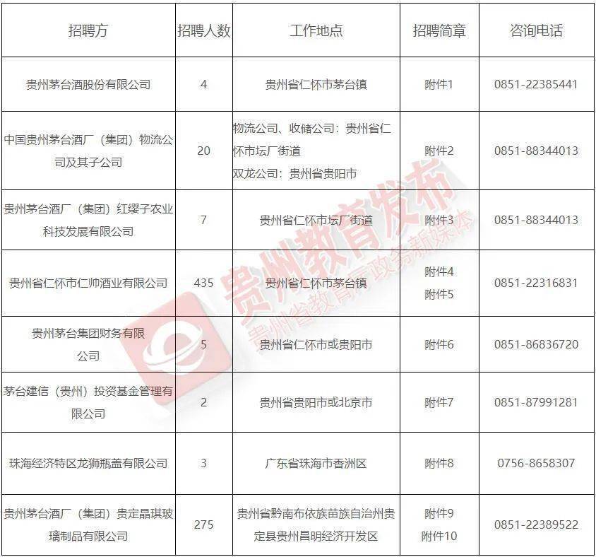 贵州煤矿最新招聘资讯，启航梦想，成就自信与职业辉煌之路