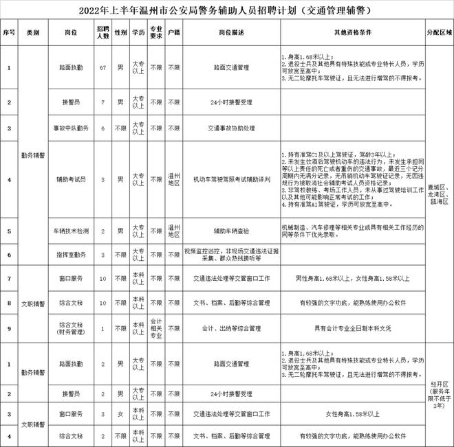 最新薪酬调整动态揭秘，洞悉职场薪酬未来趋势