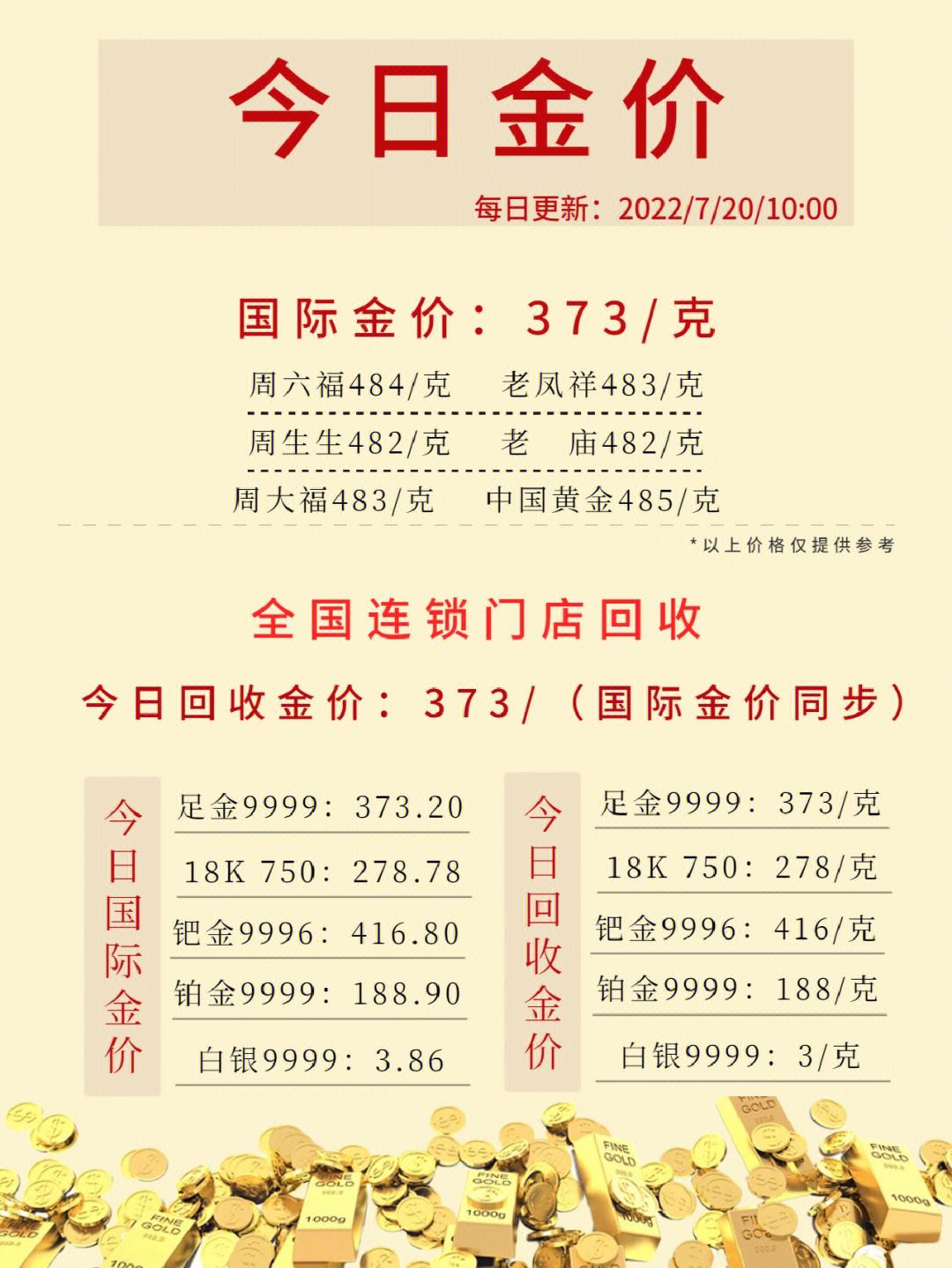 今日金价查询揭秘，小巷深处的宝藏小店中的黄金宝藏！