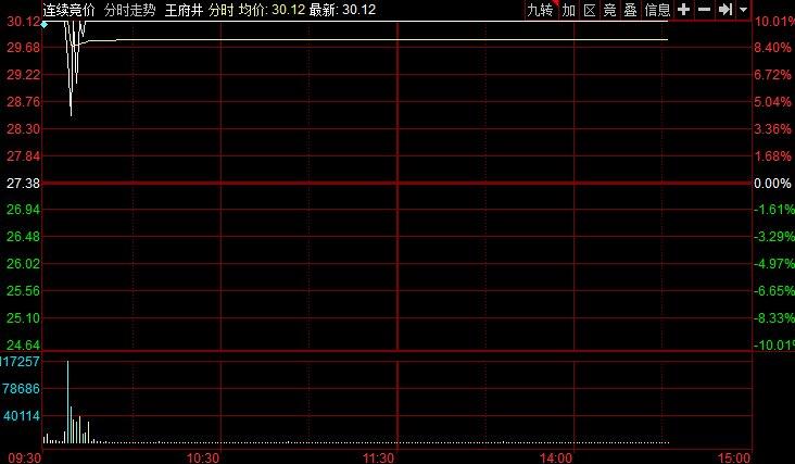 BIM产品优势 第54页