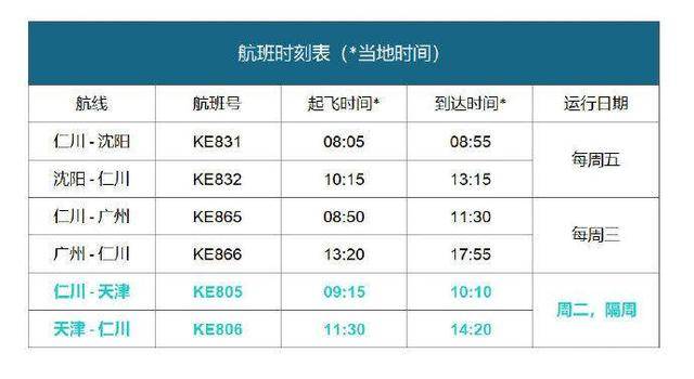 韩国最新政策动向解析