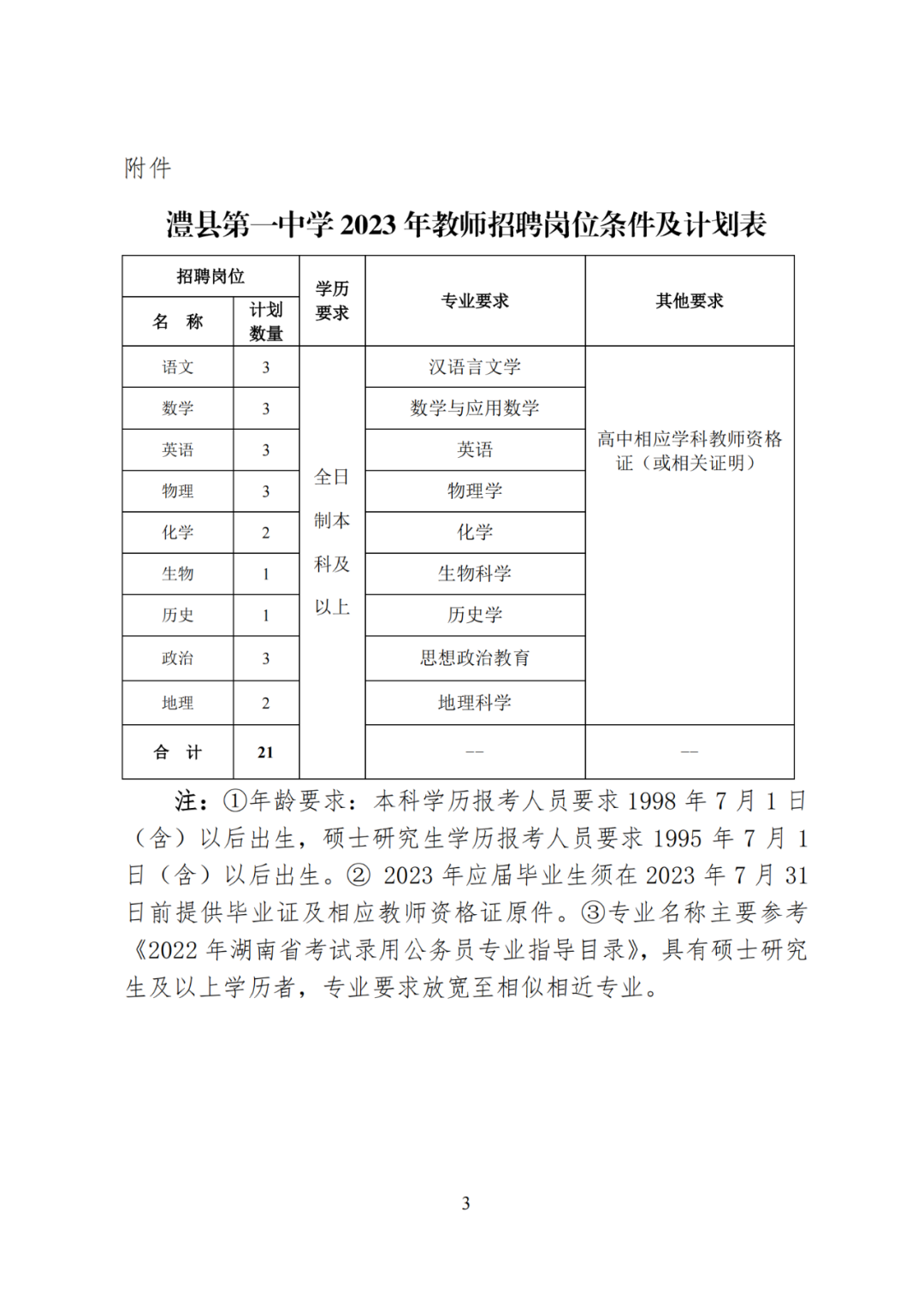 澧县最新招聘信息大汇总