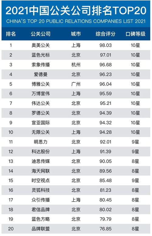 麟龙股份IPO最新排名，探索自然美景之旅，寻求内心平和宁静的旅程