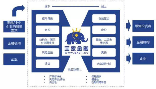 宝象金融最新动态，小巷特色小店揭示金融魅力