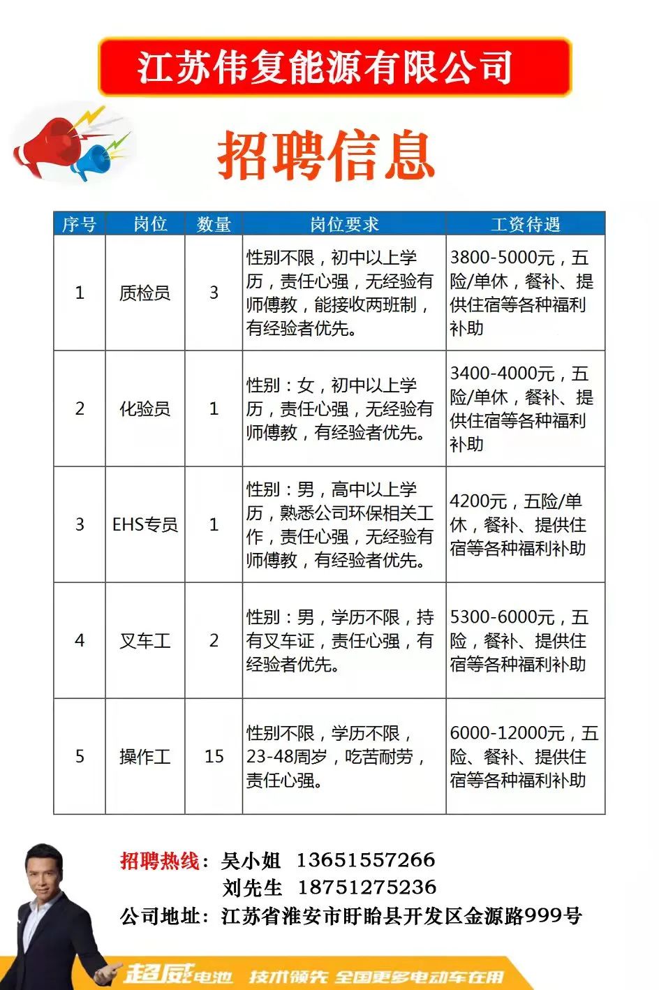 🌟常州横山桥最新工厂招工信息揭秘🌟