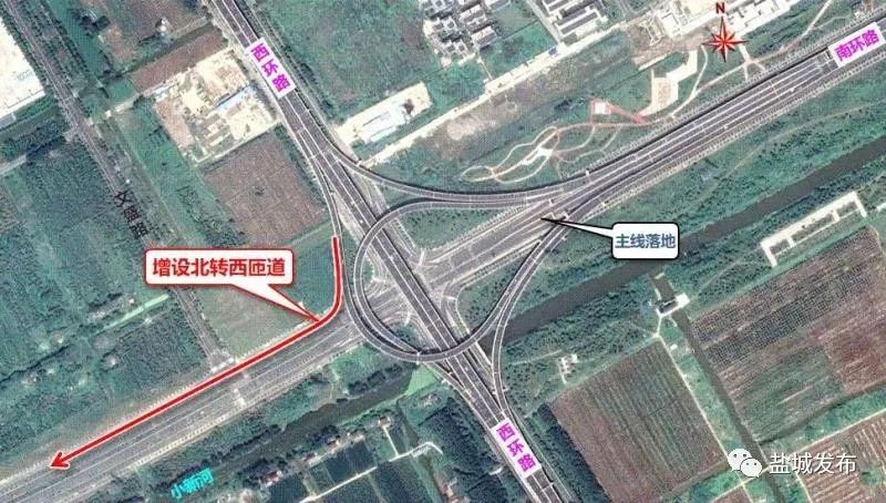 新都区路网最新规划概况