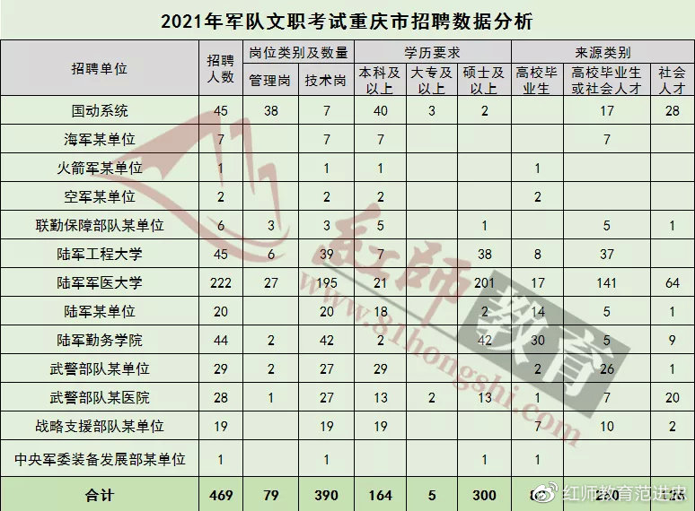 重庆炊事员招聘，厨房中的友情与家的味道探寻记