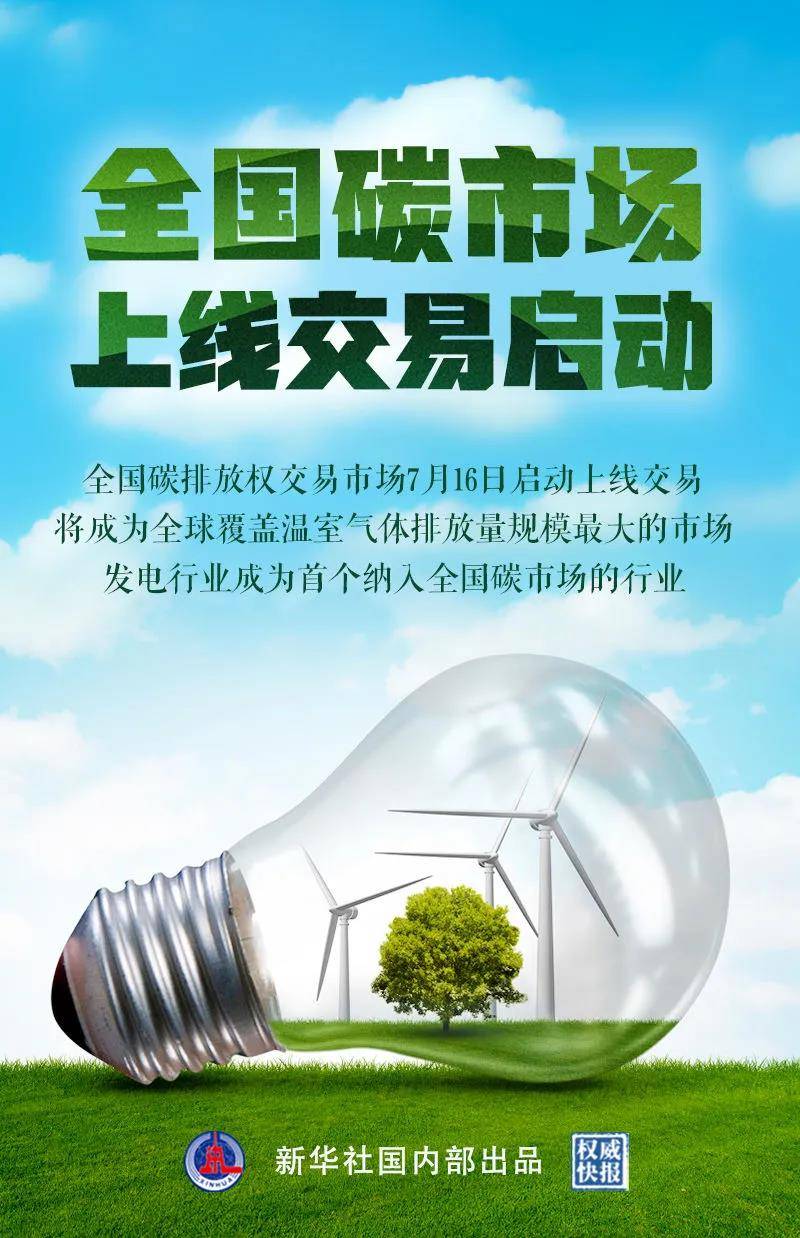 碳交易最新动态，绿色友情与碳交易碰撞的新进展