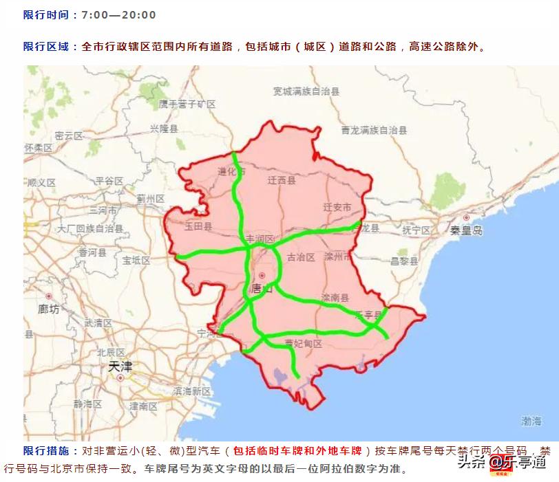 🌟 2025乐亭最新限号通知及信息汇总 🌟