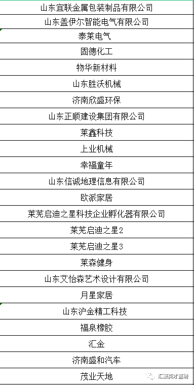 莱芜金店子最新招聘，科技引领珠宝行业未来体验新潮流
