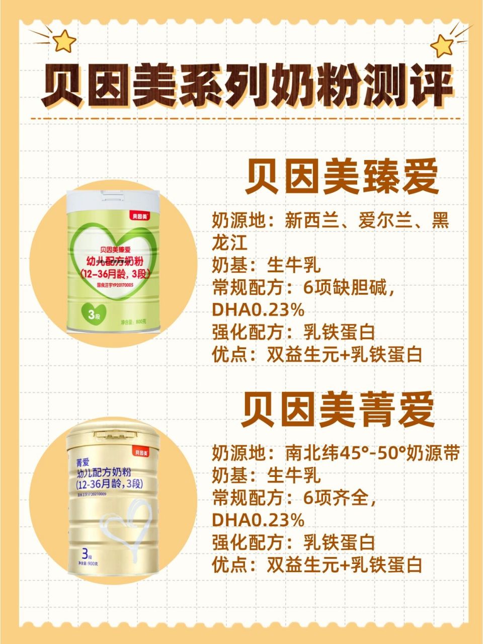 最新文章 第6页