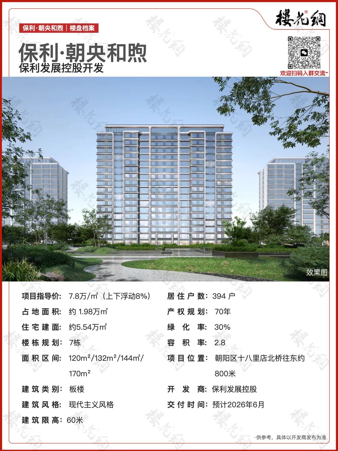 重庆保利观澜最新价格揭秘与解析