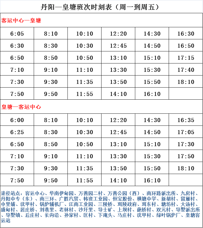 BIM产品优势 第4页