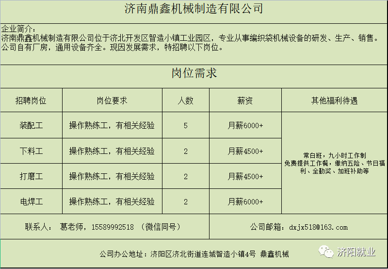 济阳最新临时招聘信息发布✨