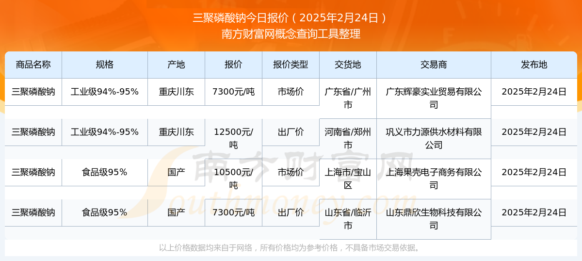 探索未知秘境，心灵之旅启程于最新三级网址