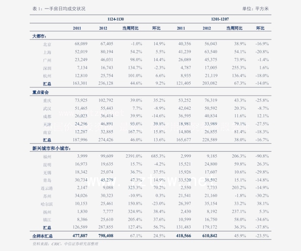 吴茱萸新时代来临，科技重塑生活，最新价格表揭秘