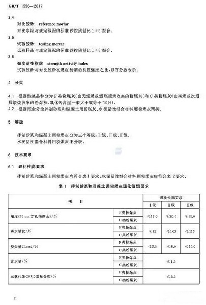 最新砼规范详解，操作指南与步骤攻略