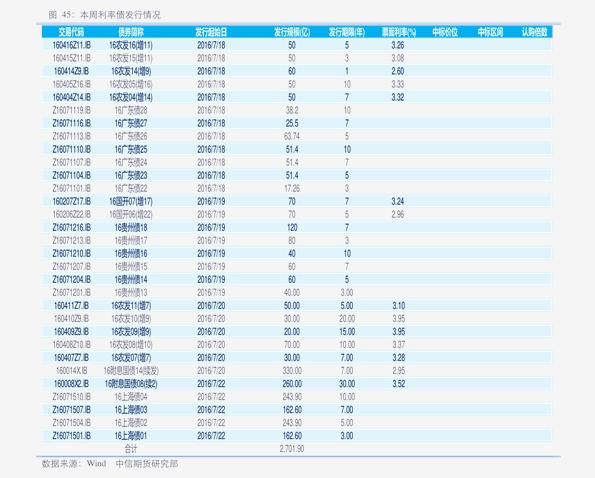 建行白银最新价格背后的友情与陪伴故事