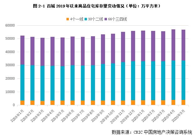 最新房价新闻，与自然美景共融，探寻内心平和的旅程